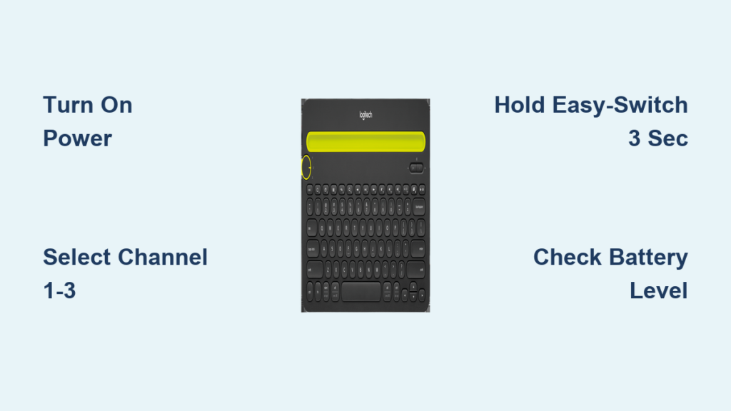 How to Connect Logitech K480 Keyboard