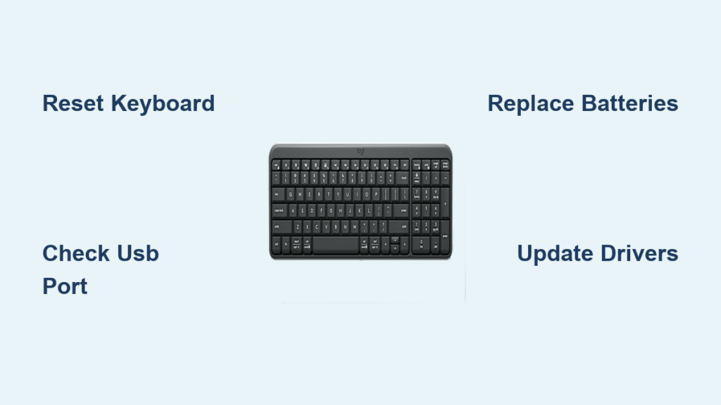How to Fix Logitech Keyboard Not Working